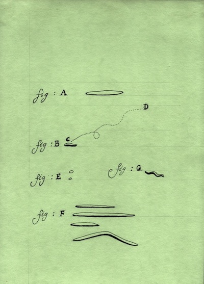 scientific drawings